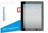 iPad 2 screenprotector gehard glas Case Friendly