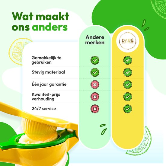 Dabé Citruspers - Citroenpers - Handmatige Citroenpers - Limoenpers - Citruspers handmatig - Lemon squeezer - Citrusknijper - Fruitpers - Sinaasappelpers - Sinaasappelpers handmatig - Juicer van Merkloos — afbeelding 3