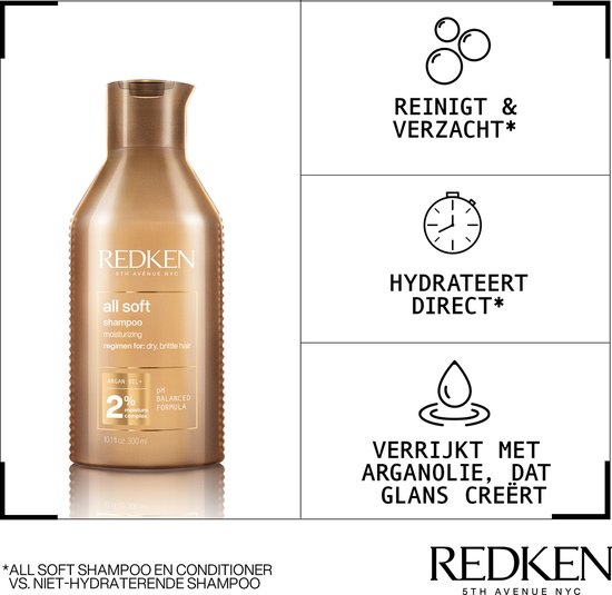 Bouteille dorée de Redken All Soft shampooing avec le texte "Nettoie & Adoucit", "Hydrate instantanément" et "Enrichi en huile d'argan qui crée de la brillance".
