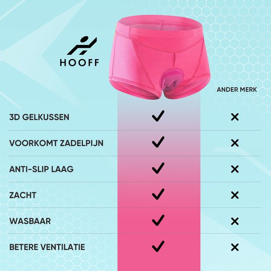 Fietsonderbroek Dames Heren met Zeem - Fietsbroek - E bike - Fietsondergoed - Wielerbroek - 3XL — afbeelding 2