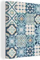 OneMillionCanvasses - Peinture sur toile - Motifs - Fleurs - Feuilles - Décoration - Toile - salon - 120x160 cm - Peintures sur toile - Décoration murale
