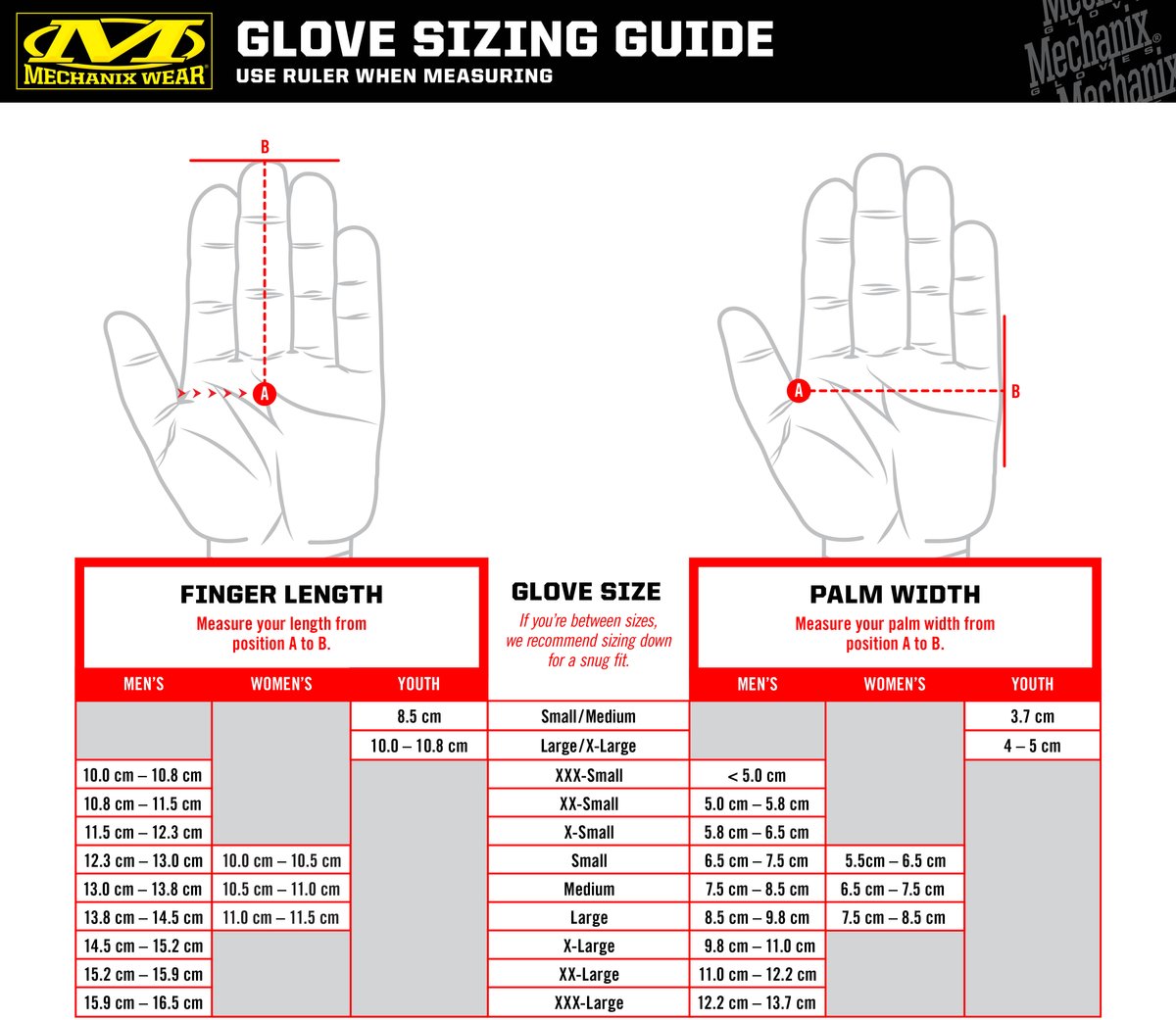 Mechanix Wear M-Pact® Fingerless Coyote
