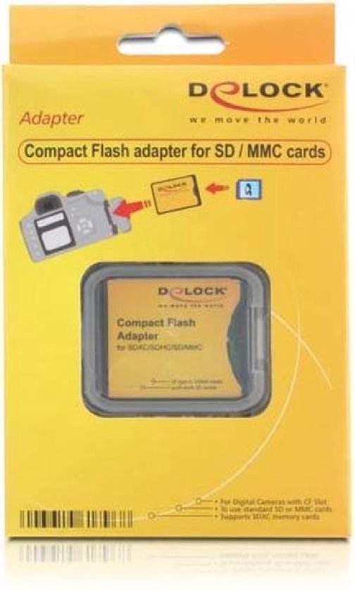 Delock Compact Flash Adapter 61796 Card Reader