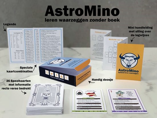 Lenormand Cards door AstroMino - Waarzeggen met de tarot kaarten van