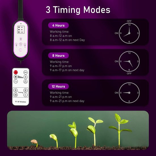 EWEIMA LED Plant Lamp 4 Head 80 LEDs, Timer, 3 Color Modes