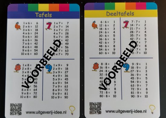 Tafels & deeltafels - pasjes [tafels]-[deeltafels]-[basissommen
