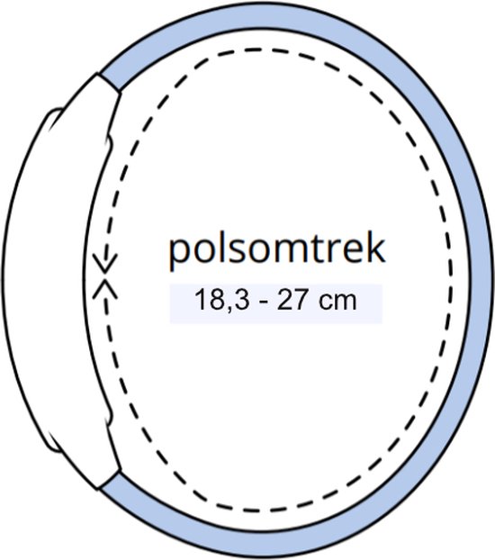 Représentation schématique d'une circonférence de poignet de 18,3 à 27 cm.
