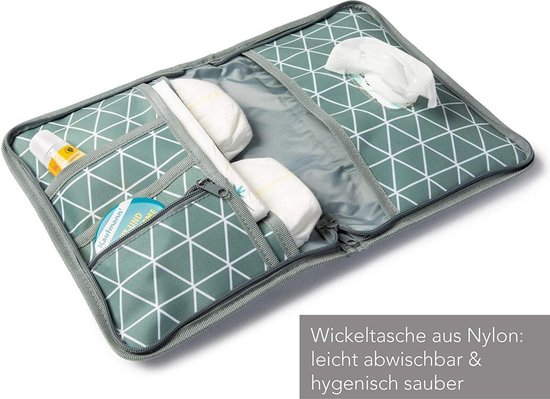 Sac à langer de Luxe - sac bébé - sac à dos à langer - qualité premium - bébé nouveau-né