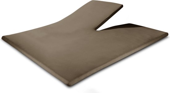 Vind topper hoeslaken 180x210 op - april 2026