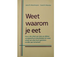 Weet waarom je eet