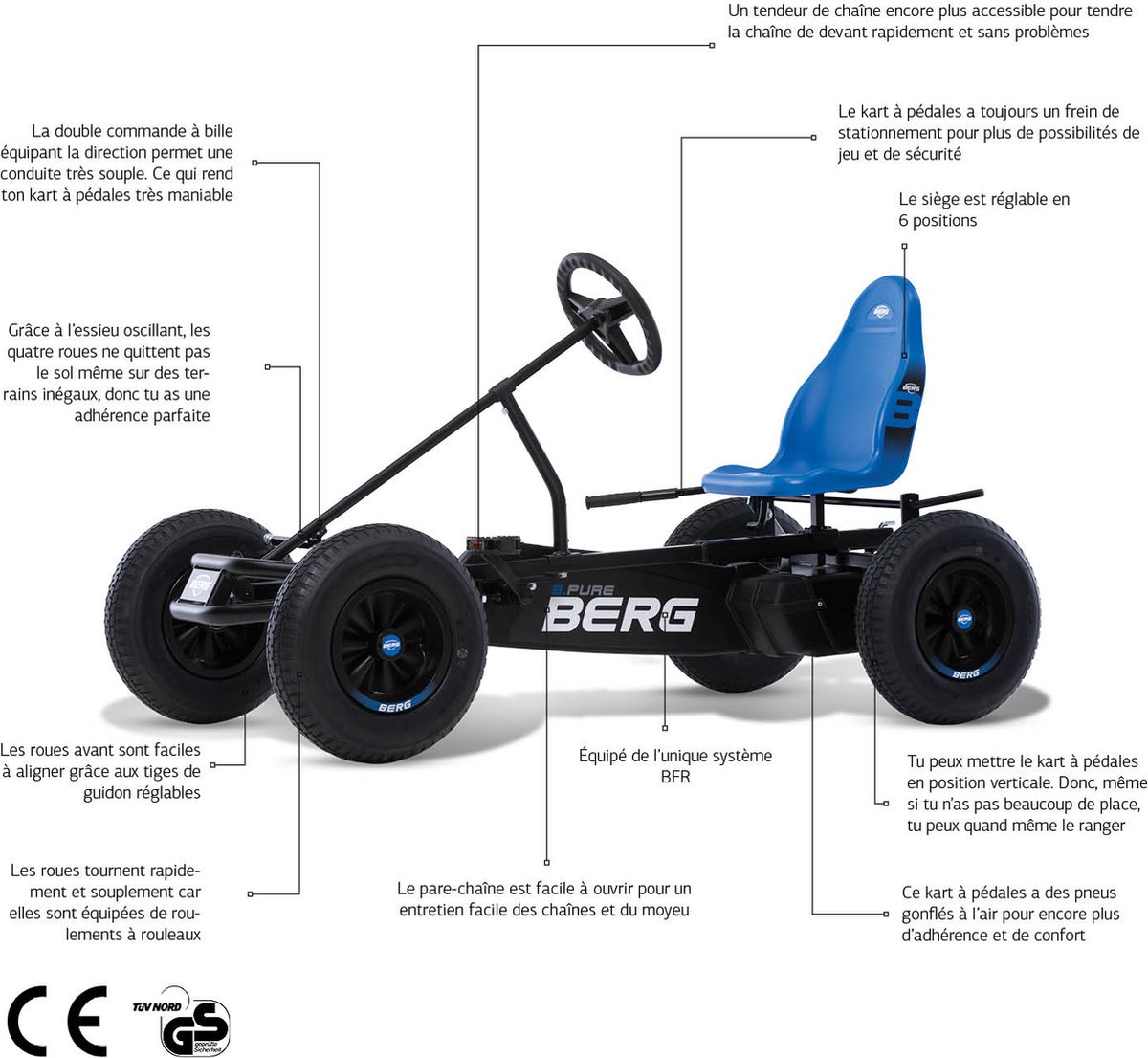 BERG XL Frame B.Pure Blue BFR Skelter - Met handrem - Verstelbare Stoel - Blauw - Vanaf 5 jaar — afbeelding 2
