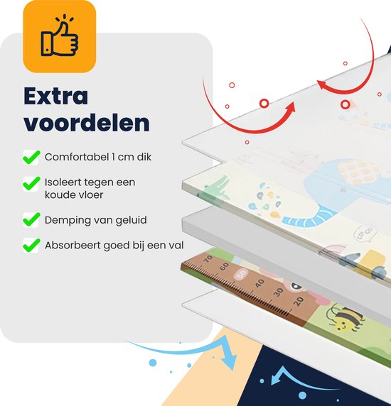 MIRO® Speelmat Baby Foam XL - Kruipmat - Opvouwbaar - Dieren & Verkeer - Kinder Speelgoed 1 Jaar - Dubbelzijdig Speelkleed - Tummy Time - Babygym 180 x 200CM - Incl. Opbergtas