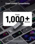 Anker powerbank in het midden, omringd door verschillende Apple-apparaten zoals iPhones en iPads, met '1,000+ Devices' tekst.