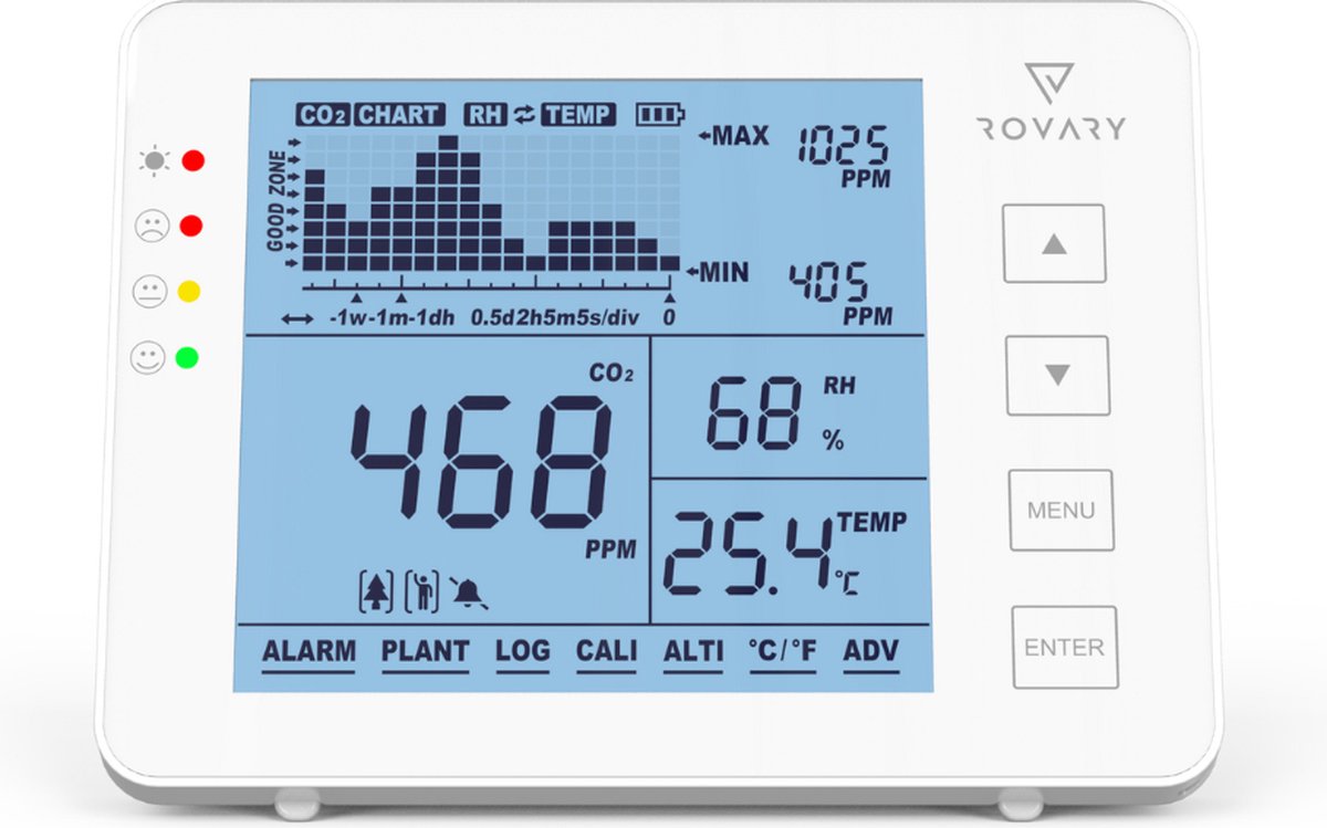 #5. Rovary RV2000P CO2 meter & Hygrometer – CO2 melder en monitor binnen – Inclusief E-book – Luchtkwaliteitsmeter – draagbaar en oplaadbaar – met alarm