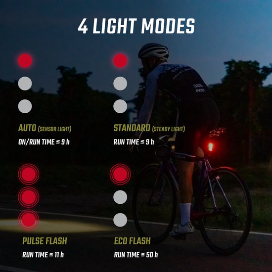 Sigma BUSTER 400 USB LED Fiets Verlichtingset 400 Lumen + Blaze Flash USB achter met remlicht functie - Li-ion accu - Oplaadbaar — afbeelding 4