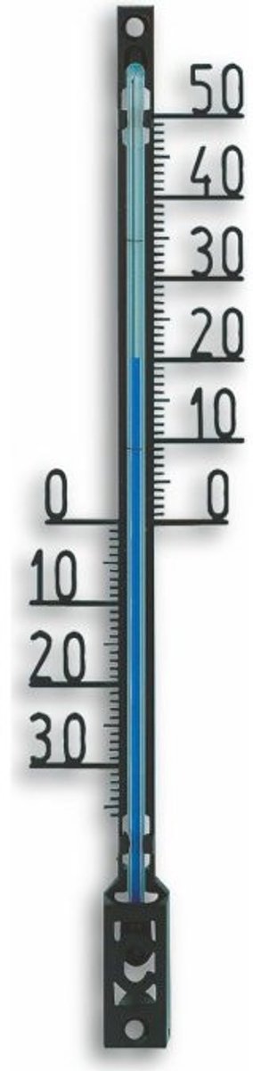 Wand Thermometer TFA