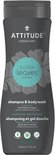 Grijze fles met een groene cirkel met grijze bladeren. De tekst "SUPER leaves" in turquoise.
