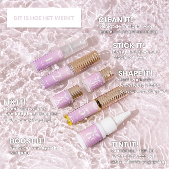 Overzicht van de stappen van de lash lift kit: Clean it, Stick it, Shape it, Fix it, Boost it en Tint it.