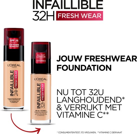 L’Oréal Paris Infaillible 32H Fresh Wear Foundation - 015 Porcelain - Langhoudende Foundation met SPF