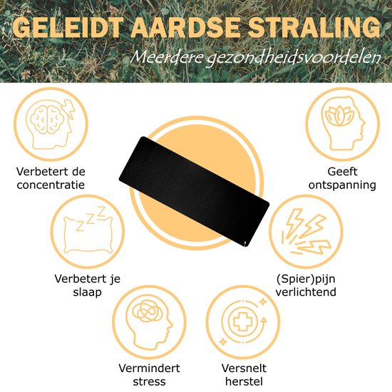 Grondmat Voor Earthing Met EU-kabel - 40 X 60 Cm - Kan Gebruikt Worden Als Muismat Of Yogamat