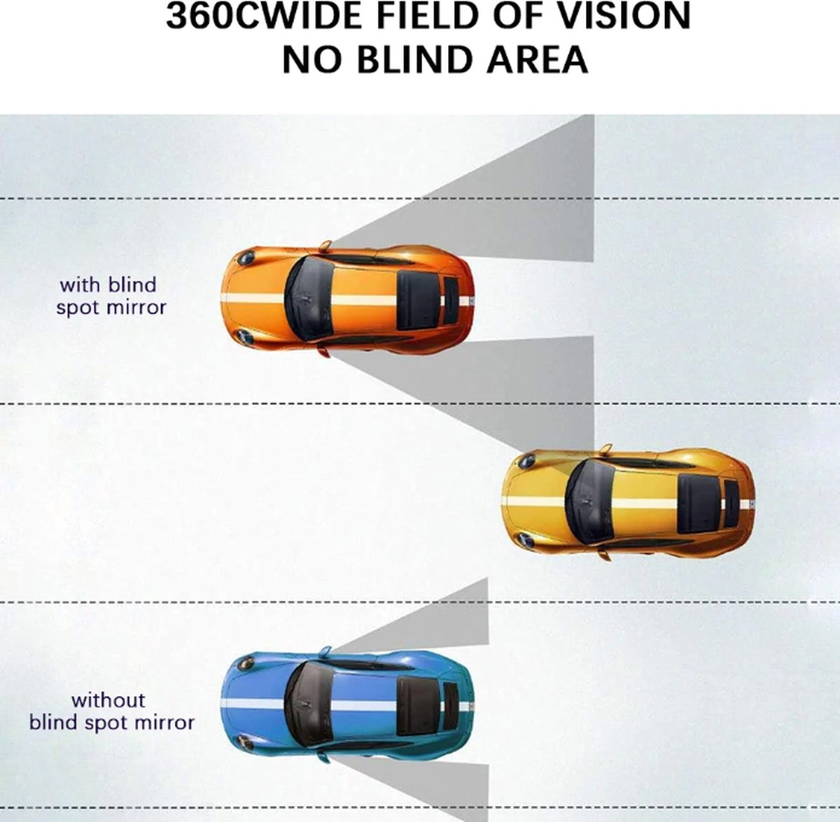 Auto Dode Hoek Spiegels – 360 Graden Roteerbaar - Afbeelding 4