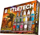 The Army Painter - BattleTech Paint - Starter Set