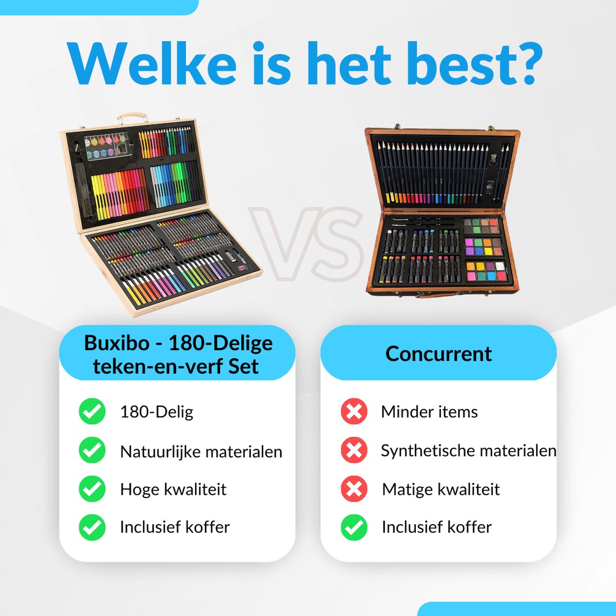 Buxibo Luxe 180-Delige Teken- en Verf Set - Tekendoos met Kleurpotloden, Waskrijt en Acrylverf - Tekenset Compleet voor Kinderen en Volwassenen — afbeelding 18