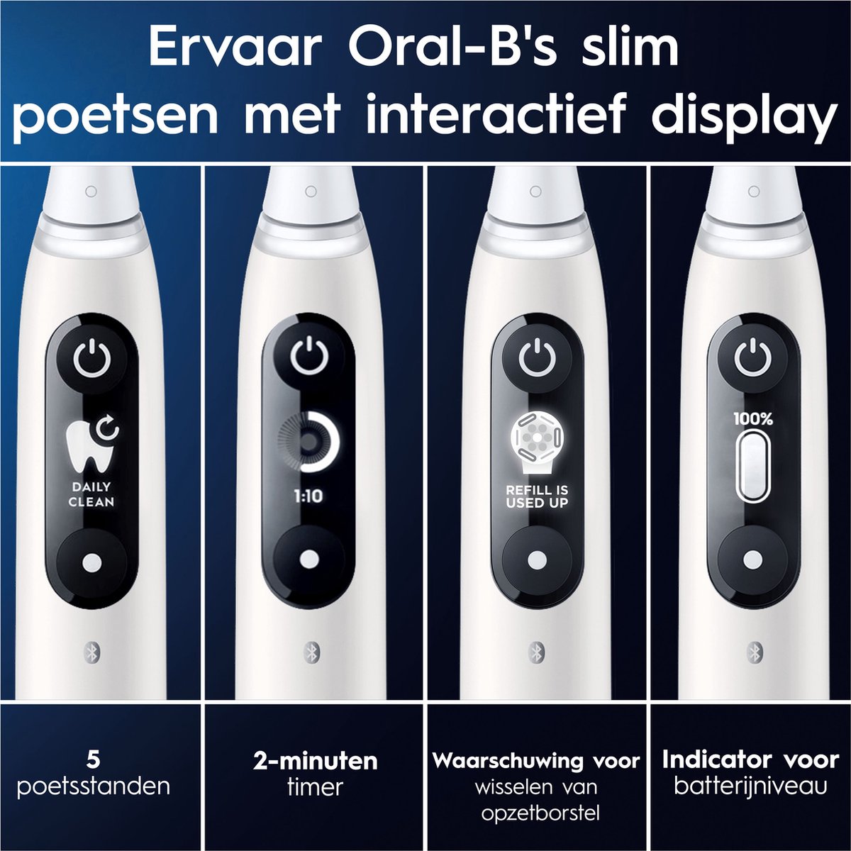 Oral-B iO 6 Elektrische Tandenborstel Wit en Roze - afbeelding 3