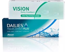 +0,75 – Optiview Atlas Premium - 30 pack - Daglenzen – Contactlenzen