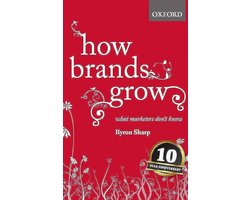 How Brands Grow