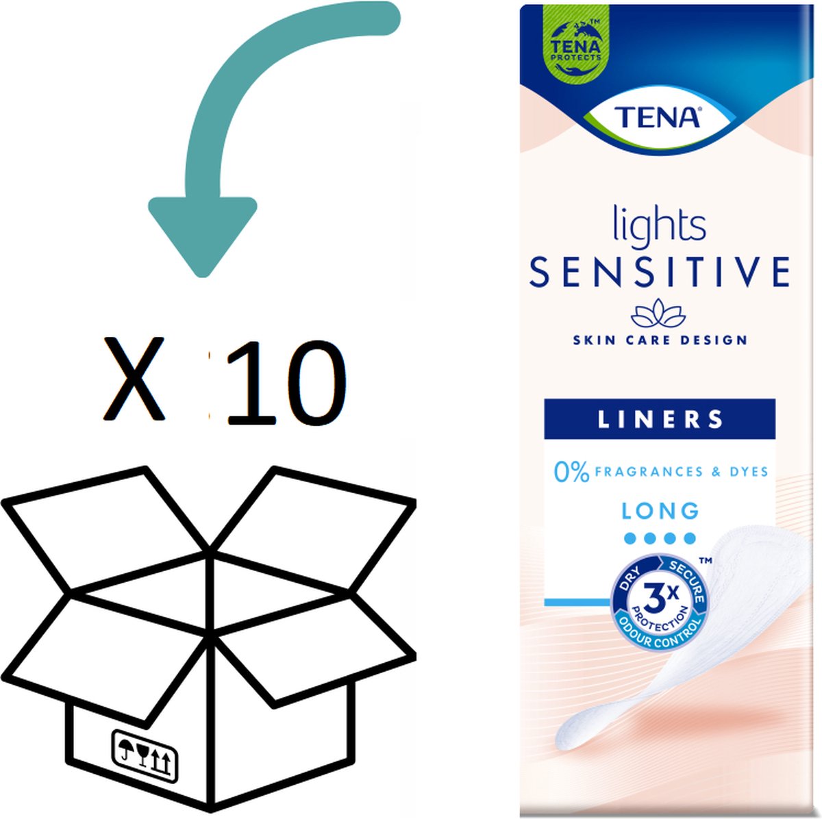 Goedkoopste Tena Lights Sensitive Long Liner Inlegkruisjes - 200 stuks - 10 pakken
