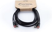 Cordial EU 0.5 CC Audiokabel 0,5 m - Audio kabel