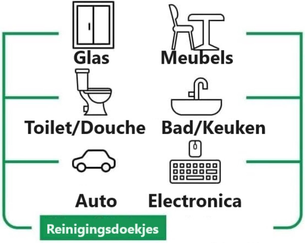 Sleepy Easy Clean Reinigingsdoekjes 100 Stuks 6-Pack - Leliebloesem