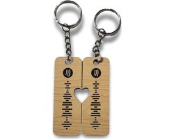 Gepersonaliseerde Spotify Sleutelhanger | LichtHoutPrint/Zwart | Set van 2 | Love Design | Perfect Muziekcadeau voor Koppels & Feestdagen!