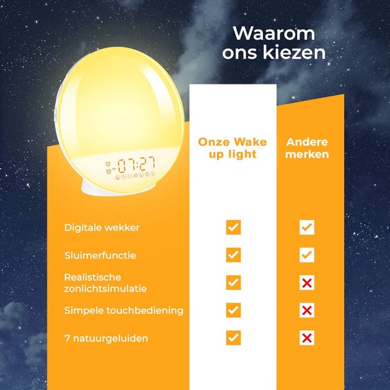 Wake up light - Wekkerradio - Nachtlamp - Bedlamp - Lichttherapielamp - Wit van Alecto — afbeelding 5