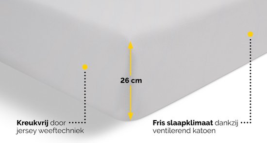 Hoeslaken pour Matras Beter Bed Select Jersey - 100% Katoen - 160 x 200/210/220 cm - Blanc cassé