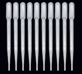 10x | Pipet | 3 ml | Whisky Pipet