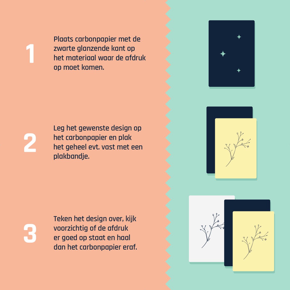 Carbonpapier - Carbon papier - Overtrekvellen - Transfervel