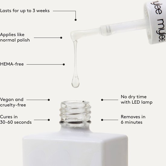 Mylee Matte NoWipe GelNagellak Top & Base Coat 15ml UV/LED Nail Art Manicure... bol