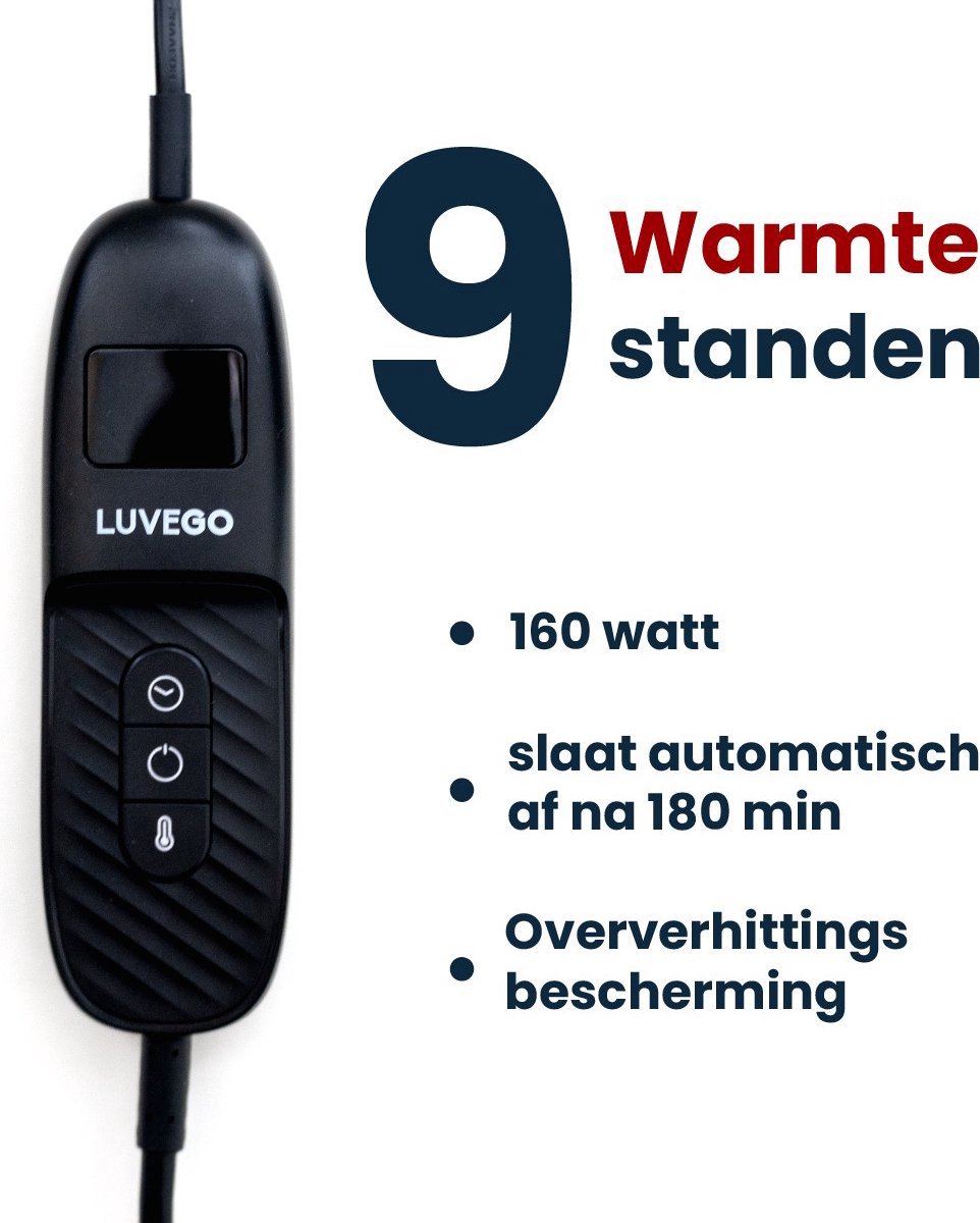 Afbeelding 3 van Luvego Elektrische Bovendeken Warmtedeken XL met Fleece/Sherpa | 1 Persoons Omslagdeken | Plaid 180x130 CM | 3.5 Meter Kabel | 160W | Donker Blauw