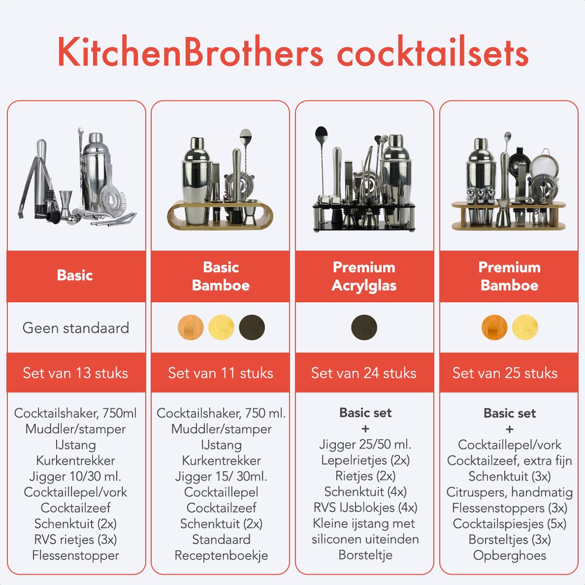 KitchenBrothers Cocktail Shaker Set - 25 pièces - Set complet