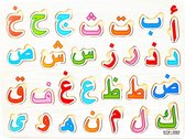 Tableau de l’alphabet arabe - tableau de puzzle d’incrustation - tableau de puzzle en bois speelgoed