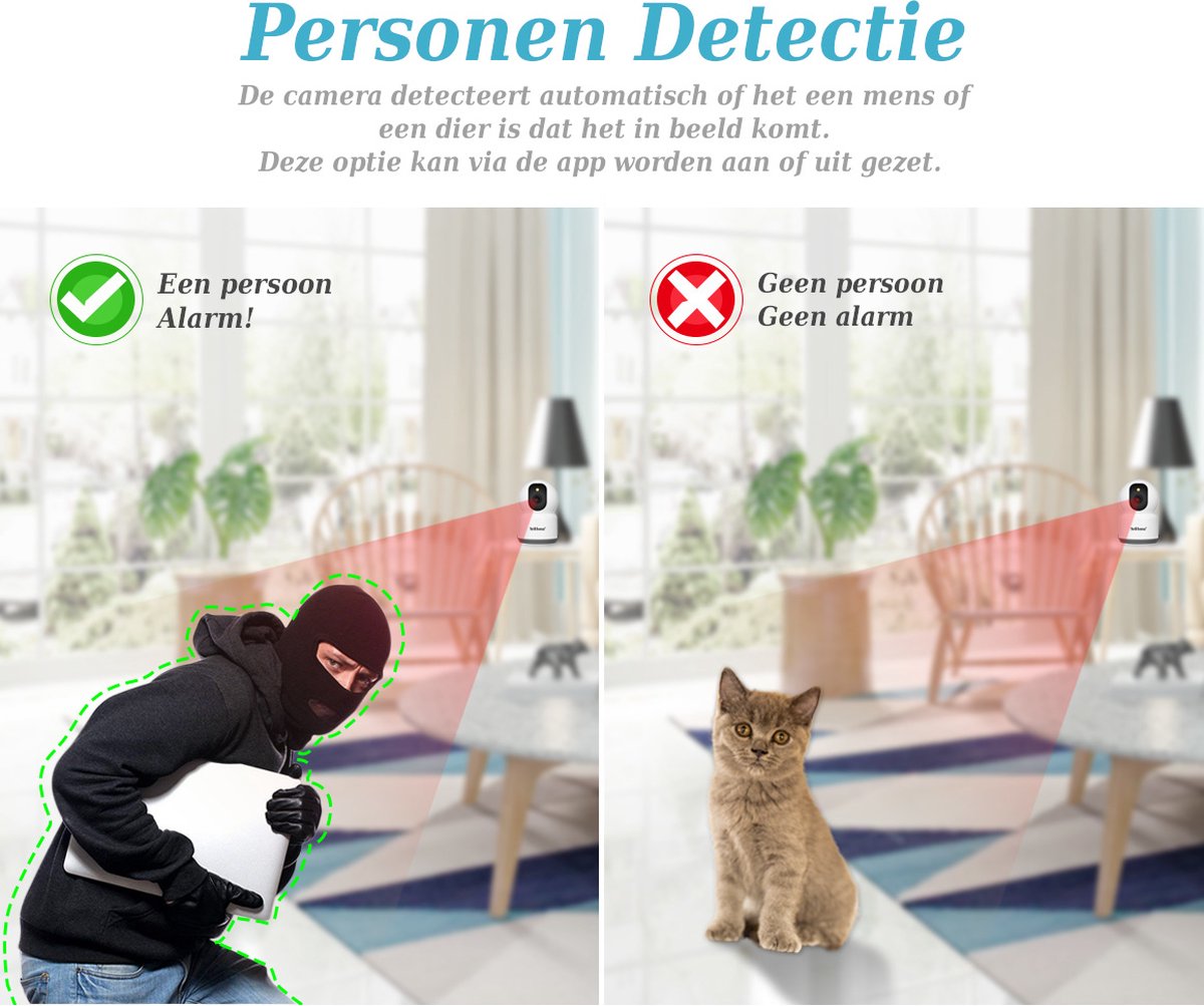 SriHome SH038 Beveiligingscamera 5MP met Nachtvisie in Kleur - afbeelding 3