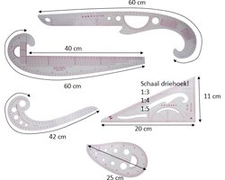 Coupeuse Linialen Set - 5 DUNNE FLEXIBELE linialen - (linialenset - kleermakerslinialen - liniaal - coupeuseliniaal)