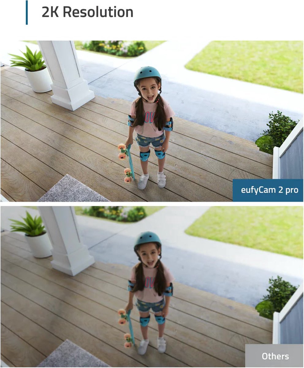 Afbeelding 2 van eufy Security S220 Video Deurbel + eufyCam 2 Pro - Inclusief HomeBase 2 - Bundelvoordeel