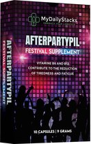 AfterPartyPil - Hangover Support