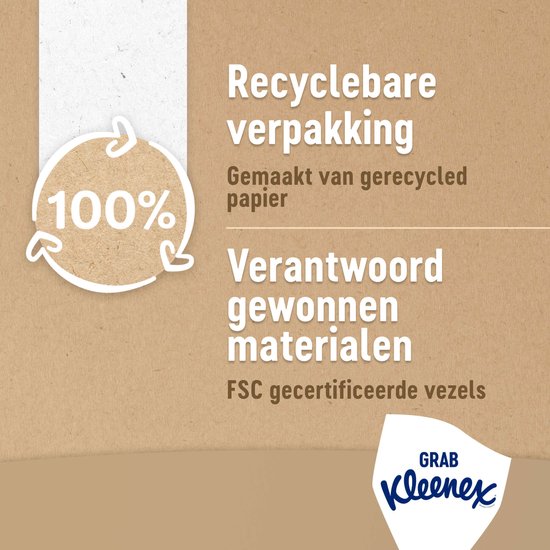 Kleenex Mouchoirs Boîte - L' Original 24 x 72 pièces - Pack économique