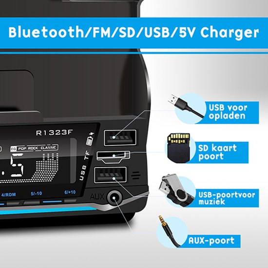 Autoradio met Bluetooth/FM/SD/USB/5V oplader, inclusief USB-poorten, SD-kaartpoort, AUX-poort en USB-muziekpoort.