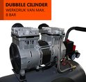 Grijze Kibani compressor met dubbele zilverkleurige cilinders en oranje tekst 'DUBBELE CILINDER'.