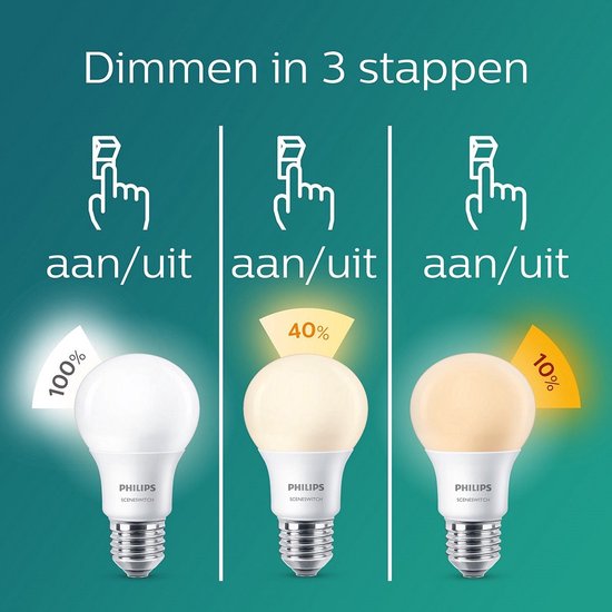 Lampe LED Philips SceneSwitch - Dépolie - 60 W - E27 - Dimmable - Lumière Warmwit - 4 pièces